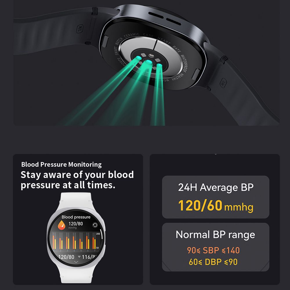 2026年新型GPSトラッキングスマートウォッチ 女性用 健 - Smartwatch Watches For Women With Gps のレビューと価格