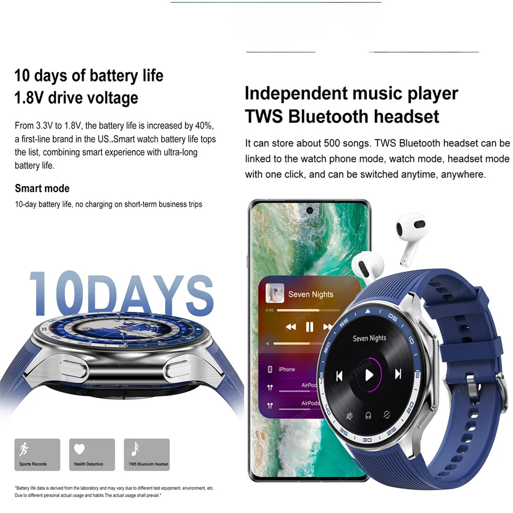 1.43 AMOLED スマートウォッチ 3D サラウンドビ - Timex Watches Smartwatch のレビューと価格
