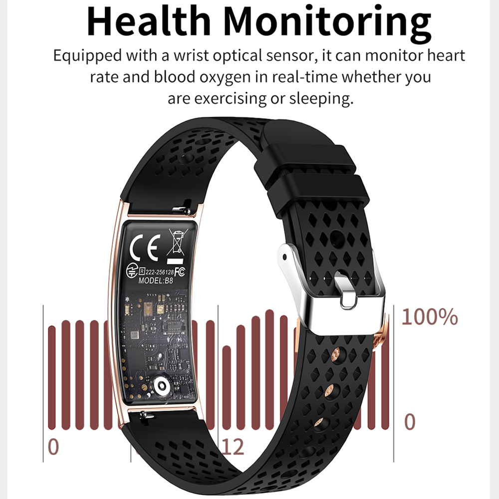 超薄型スマートブレスレット女性男性心拍数血中酸素健康モニタリ - Watches Ladies Smartwatch のレビューと価格