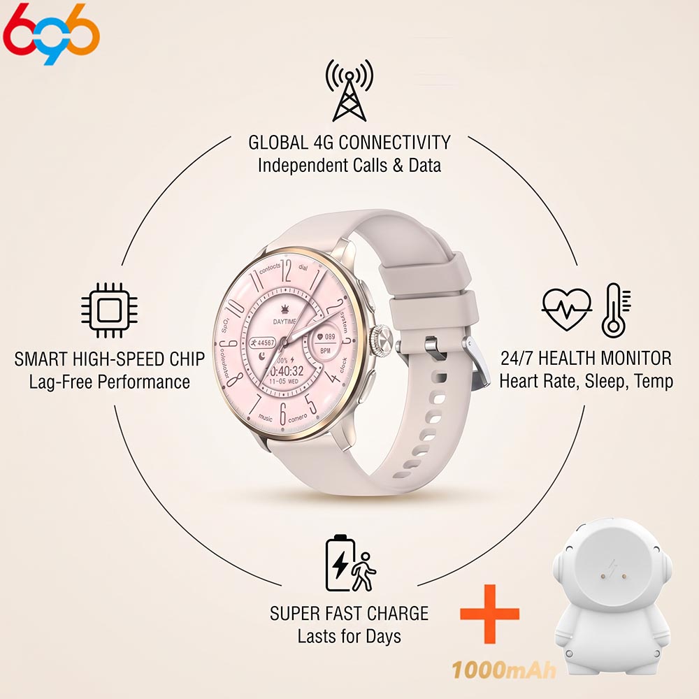 4G対応、防水機能付きスポーツスマートウォッチ。ビデオ通話、 - Smartwatch Watches For Women With Gps のレビューと価格